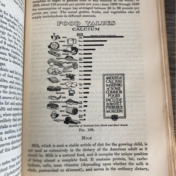 Vtg Modern Home Medical Adviser - Picture 6 of 16